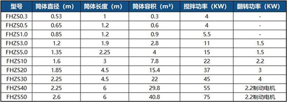 真石漆設備型號